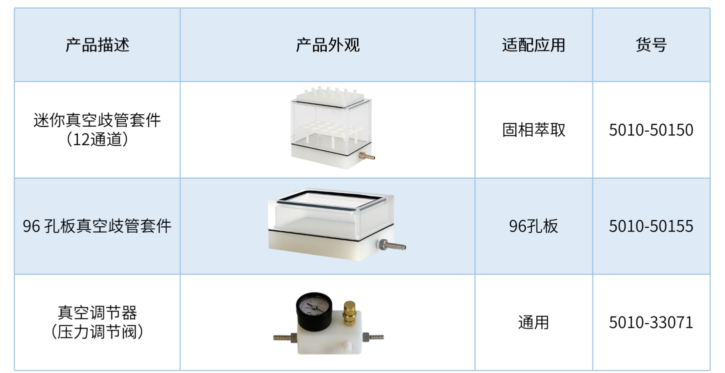 1773811364321507.png 配套产品.png