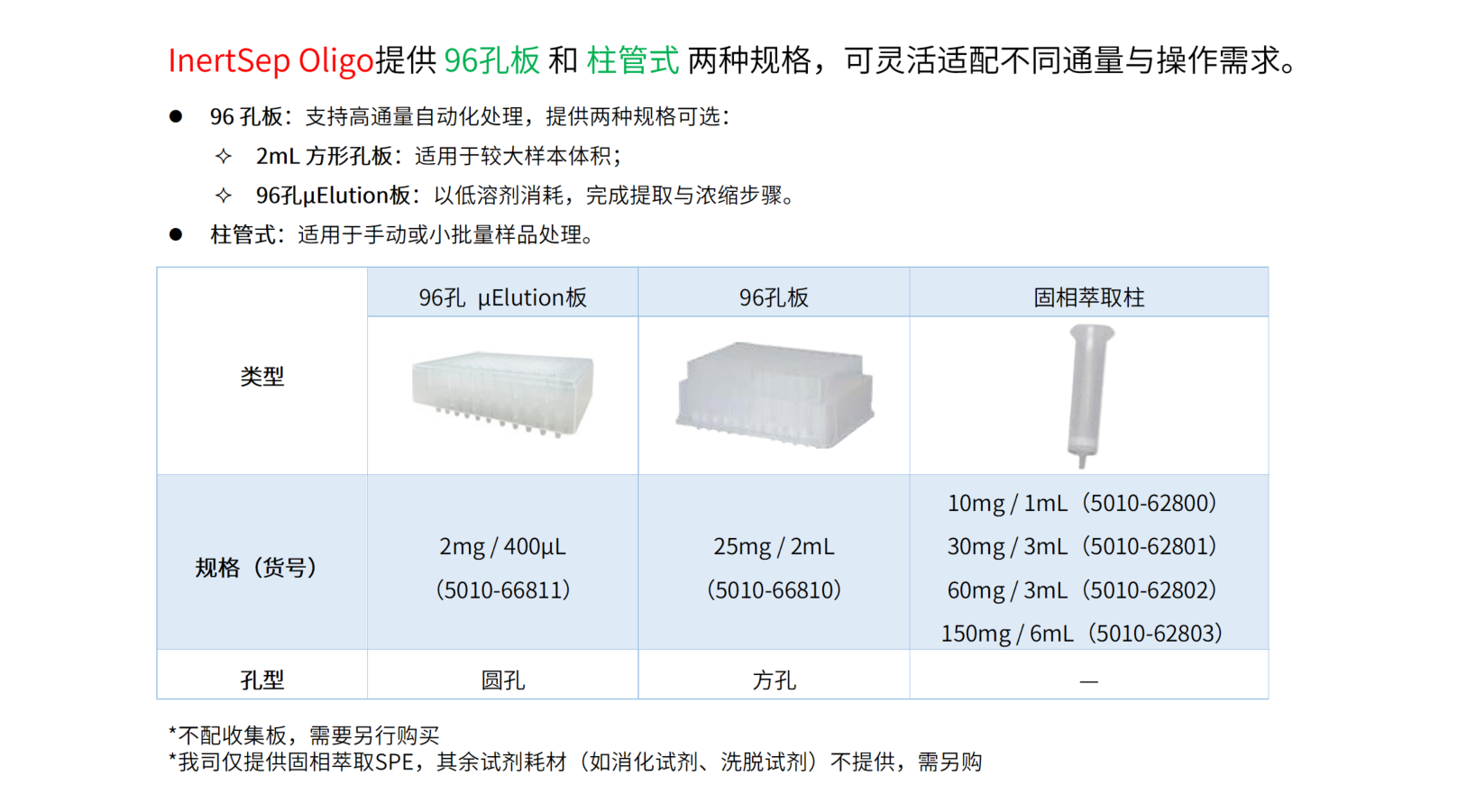 1773812604243204.png 规格.png