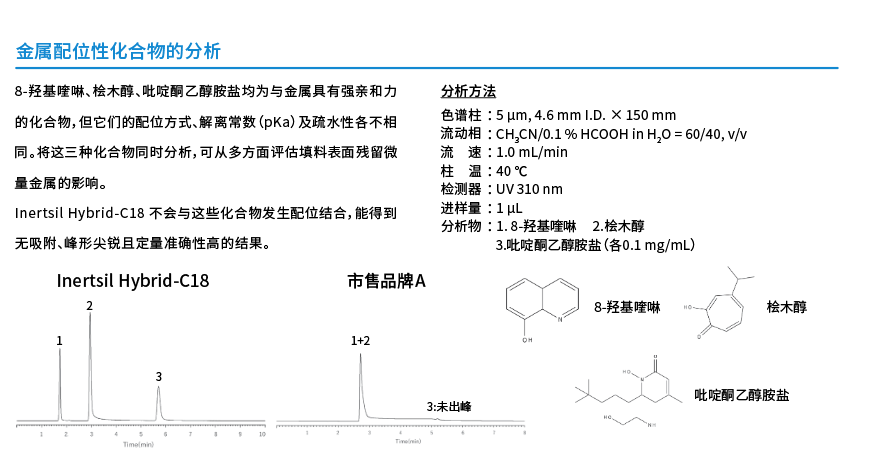 金属配位性化合物的分析.png