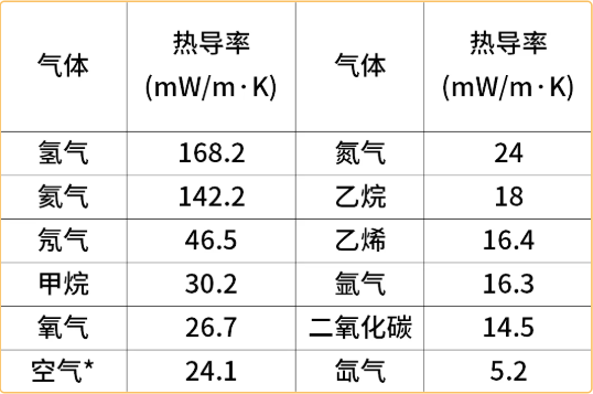 产品特点3.png