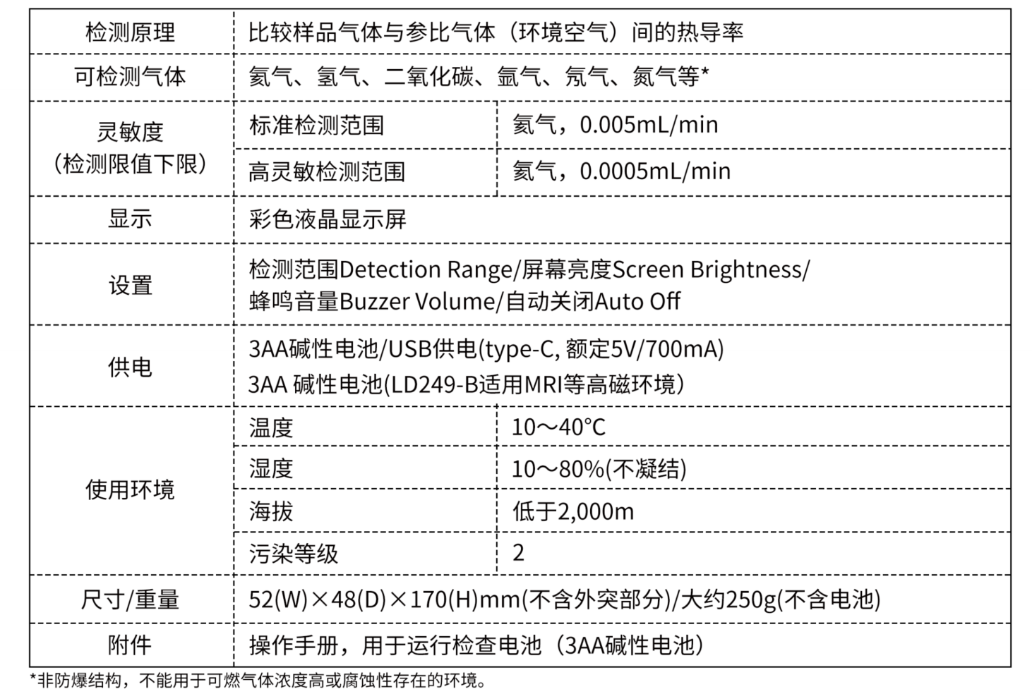 产品规格.png