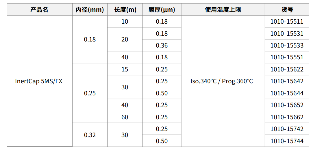 活动产品.png